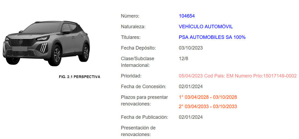 Peugeot 2008 2024 Argentina