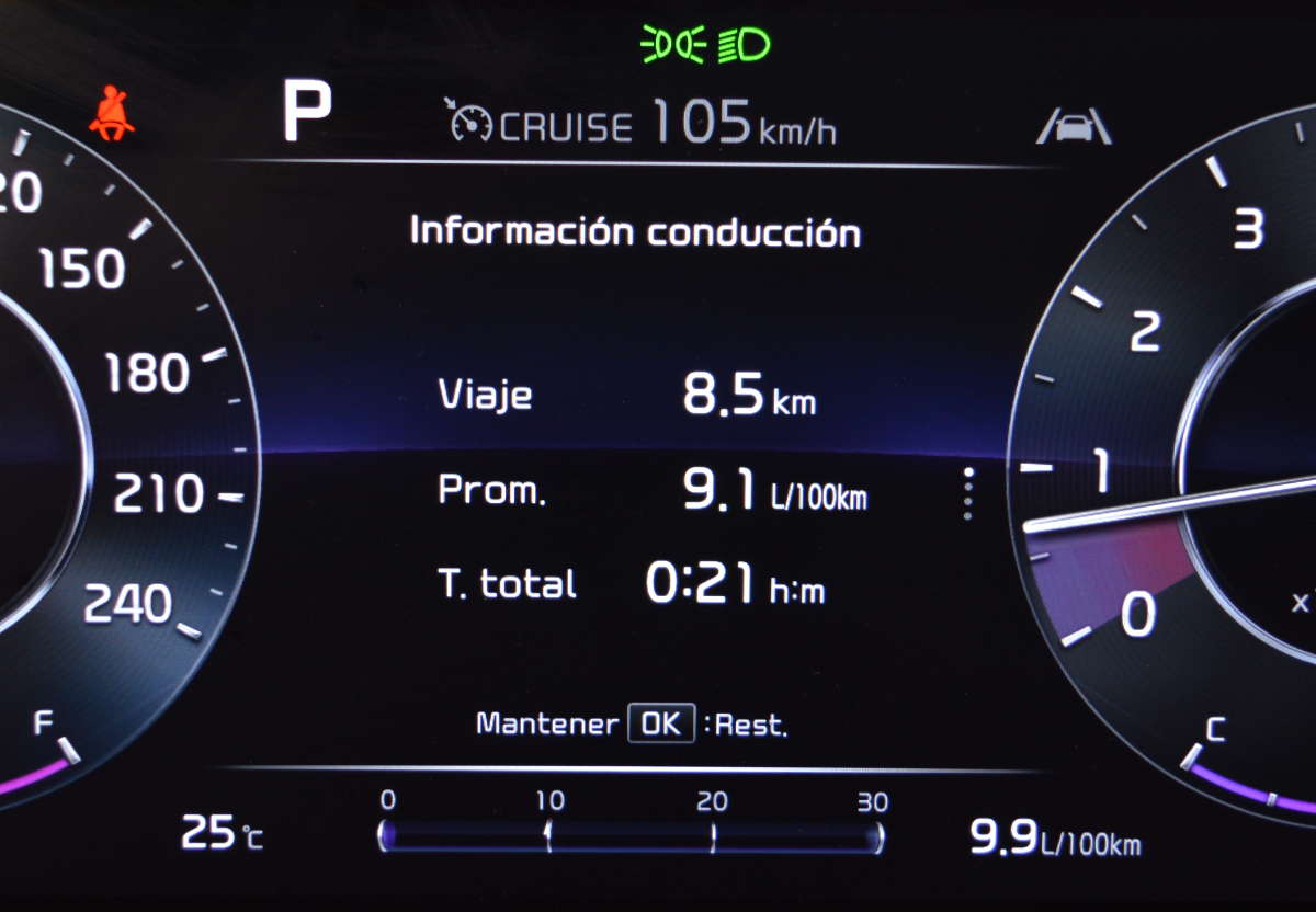 Prueba Kia Sportage